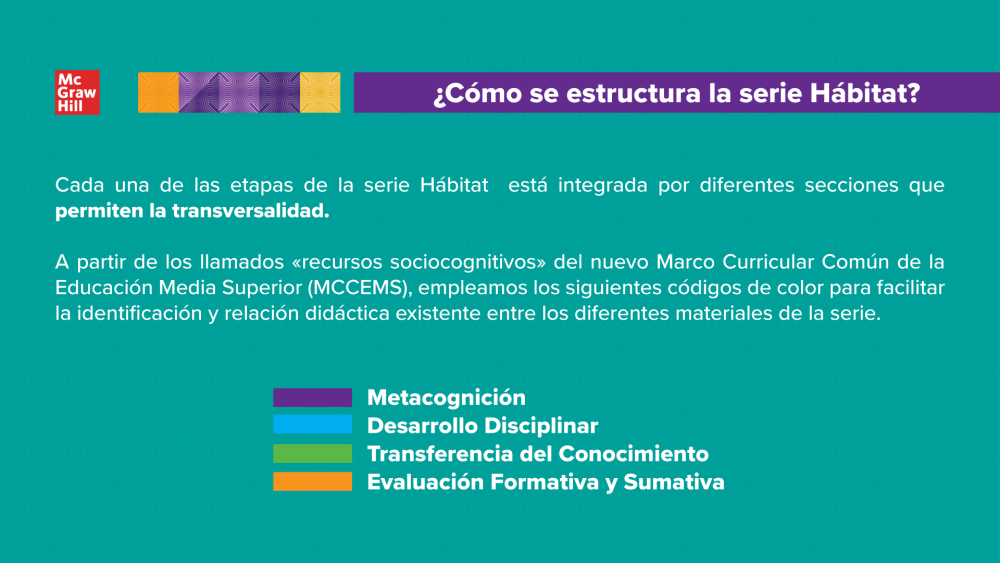 Cada una de las etapas de la serie Hábitat 1.0 está integrada por diferentes secciones que permiten la transversalidad. A partir de los llamados <recursos sociocognitivos» la serie emplea distintos códigos. Cada una de las etapas de la serie Hábitat 1.0 está integrada por diferentes secciones que permiten la transversalidad. A partir de los llamados <recursos sociocognitivos» la serie emplea distintos códigos.