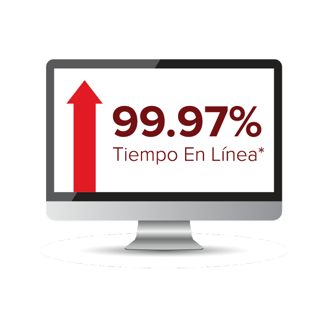 Platform Uptime