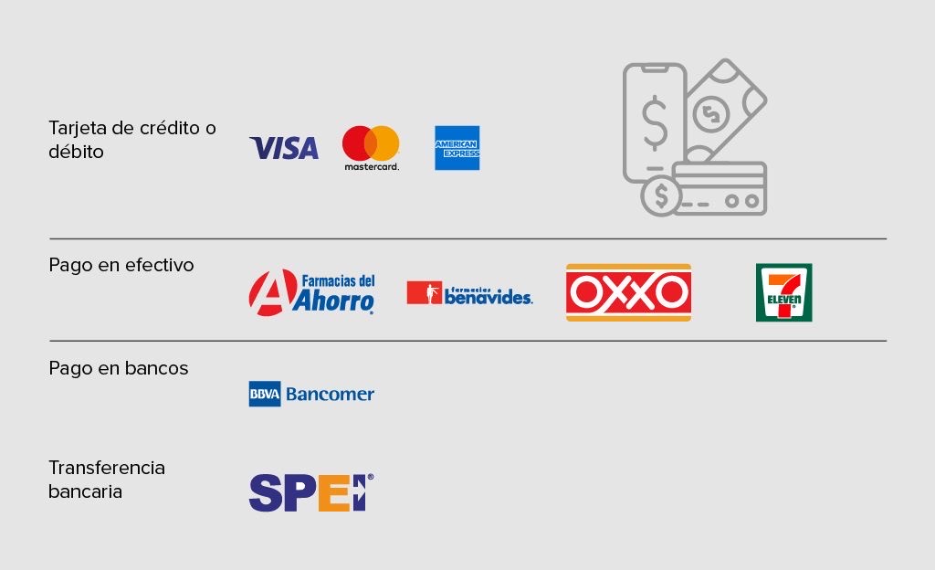 formas de pago
